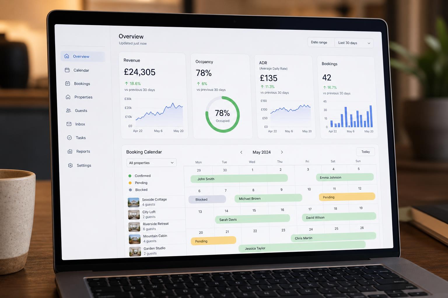 Short-let property management dashboard showing occupancy, ADR, bookings and revenue metrics